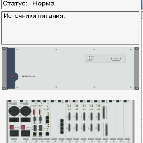 мониторинг Пермское РДУ